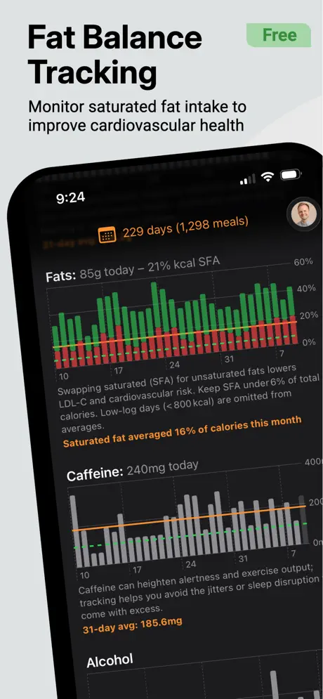 Fat balance tracking screen